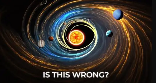 The REAL Movement of Earth Through the Galaxy